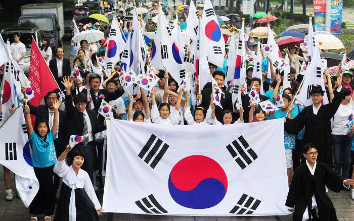 Корейские праздники и традиции