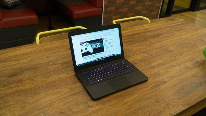 razer blade 14 цена