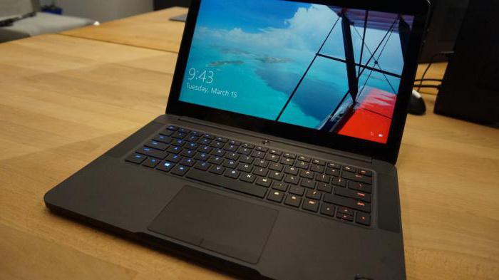 razer blade 14 описание