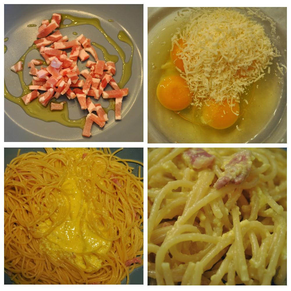 Спагетти с соусом "Карбонара"