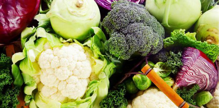 товароведная характеристика овощей
