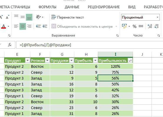 умные таблицы excel