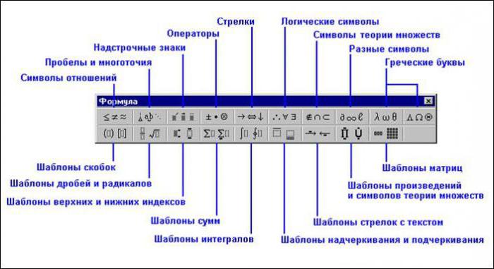 microsoft equation