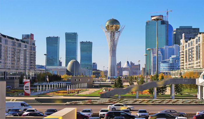 Банки Казахстана рейтинг