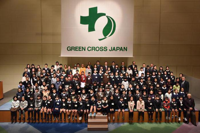 международный зеленый крест