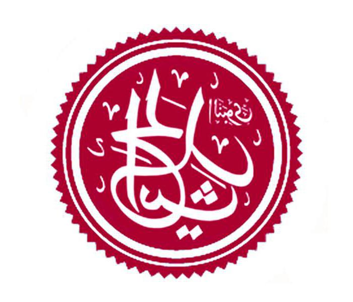 хадисы пророка