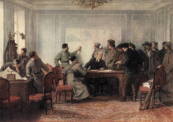 военно революционный комитет петроградского совета