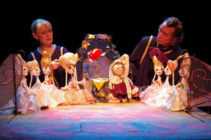 кукольный театр марионеток в санкт петербурге