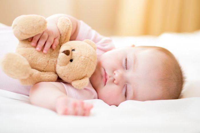Элизабет Пэнтли как уложить ребёнка спать без слёз