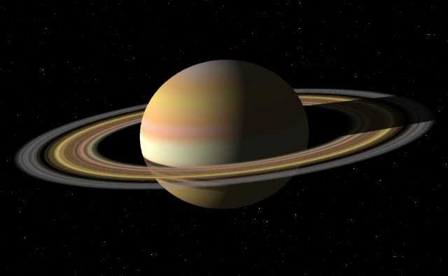 Транзитный Сатурн