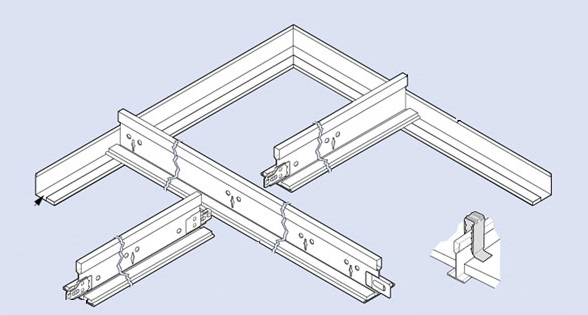 Каркас для подвесного потолка и его монтаж