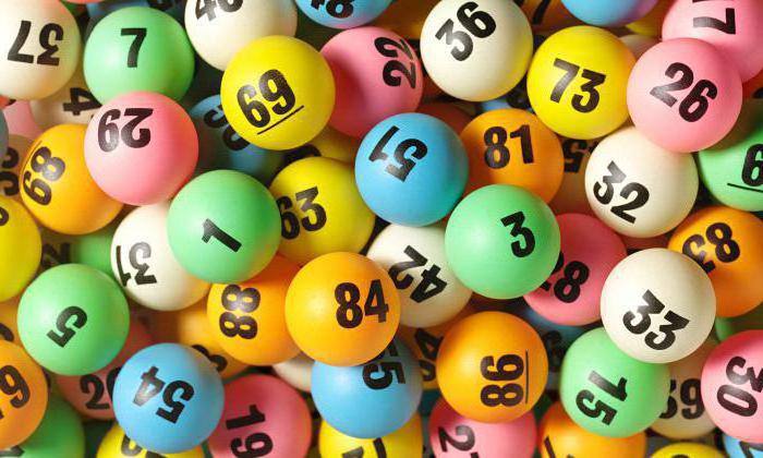 Самые крупные выигрыши в лотерею в мире