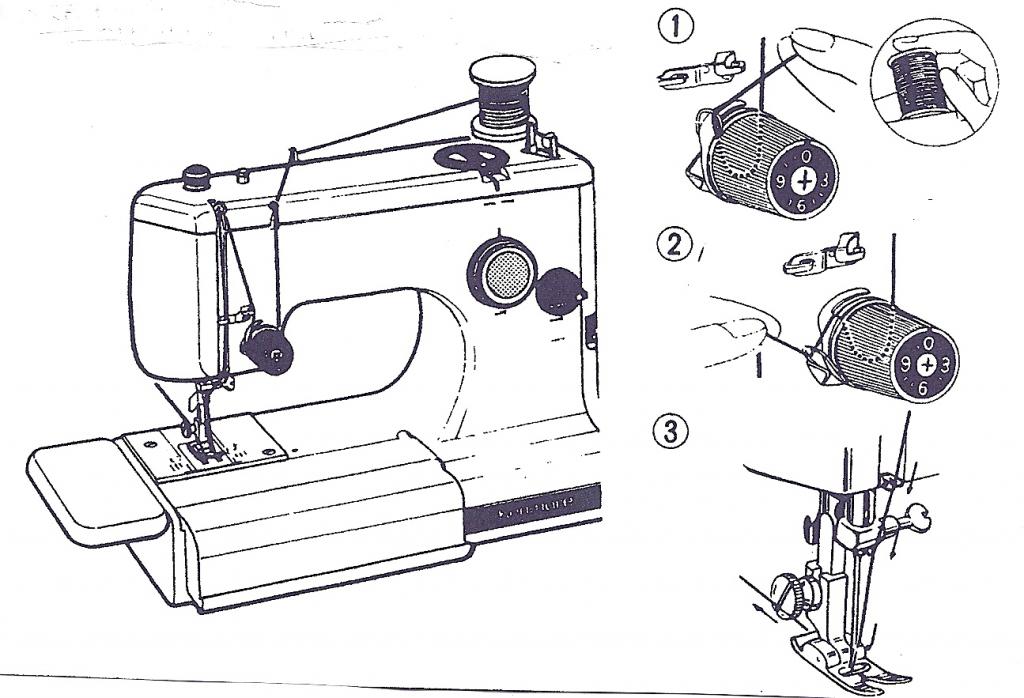 как заправить нитку в швейную машинку