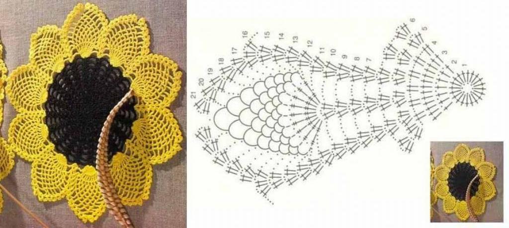 салфетка подсолнух крючком описание