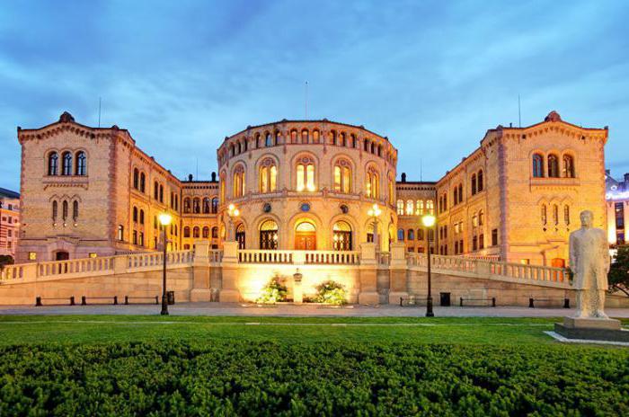 Парламент Норвегии