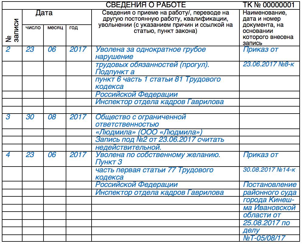 запись в трудовой книжке об увольнении