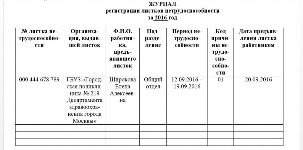 листок нетрудоспособности образец заполнения