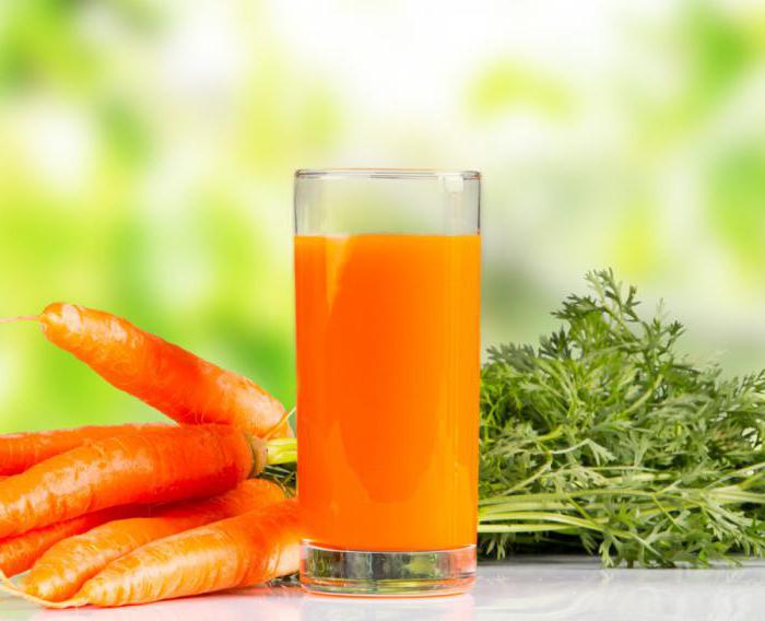 химический состав моркови свежей