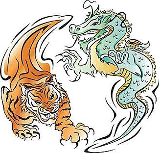 совместимость дракон и тигр
