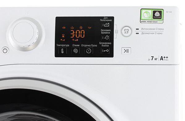 hotpoint ariston rst 7029 s отзывы