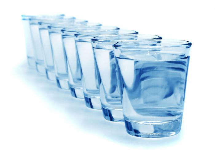 Сколько нужно выпить воды в день