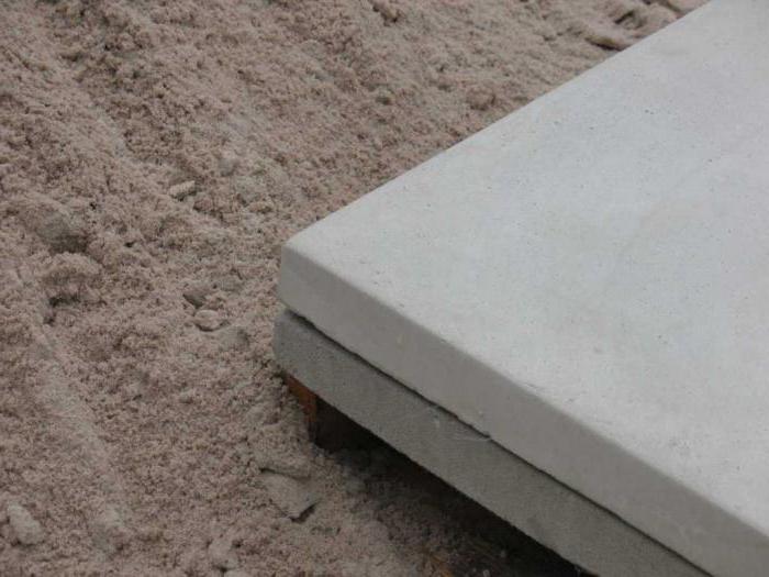 свойства ячеистого бетона