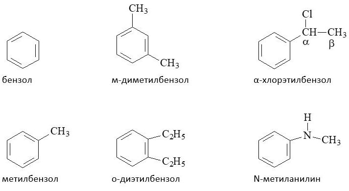 номенклатура ароматических углеводородов