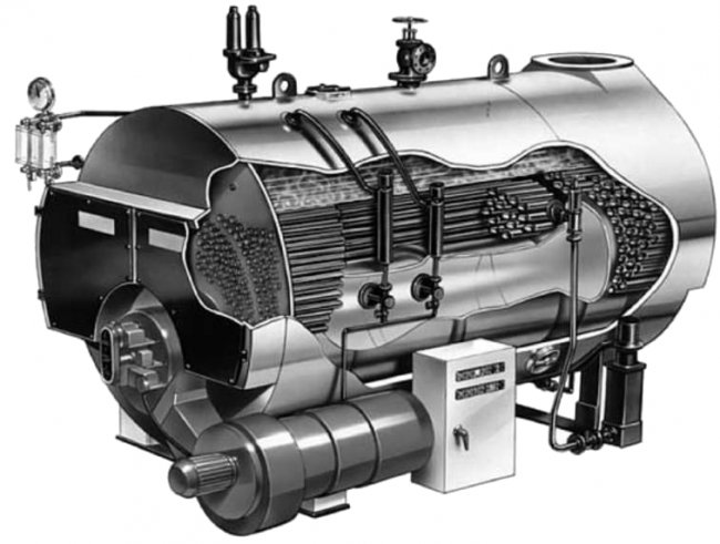 принцип работы котлов