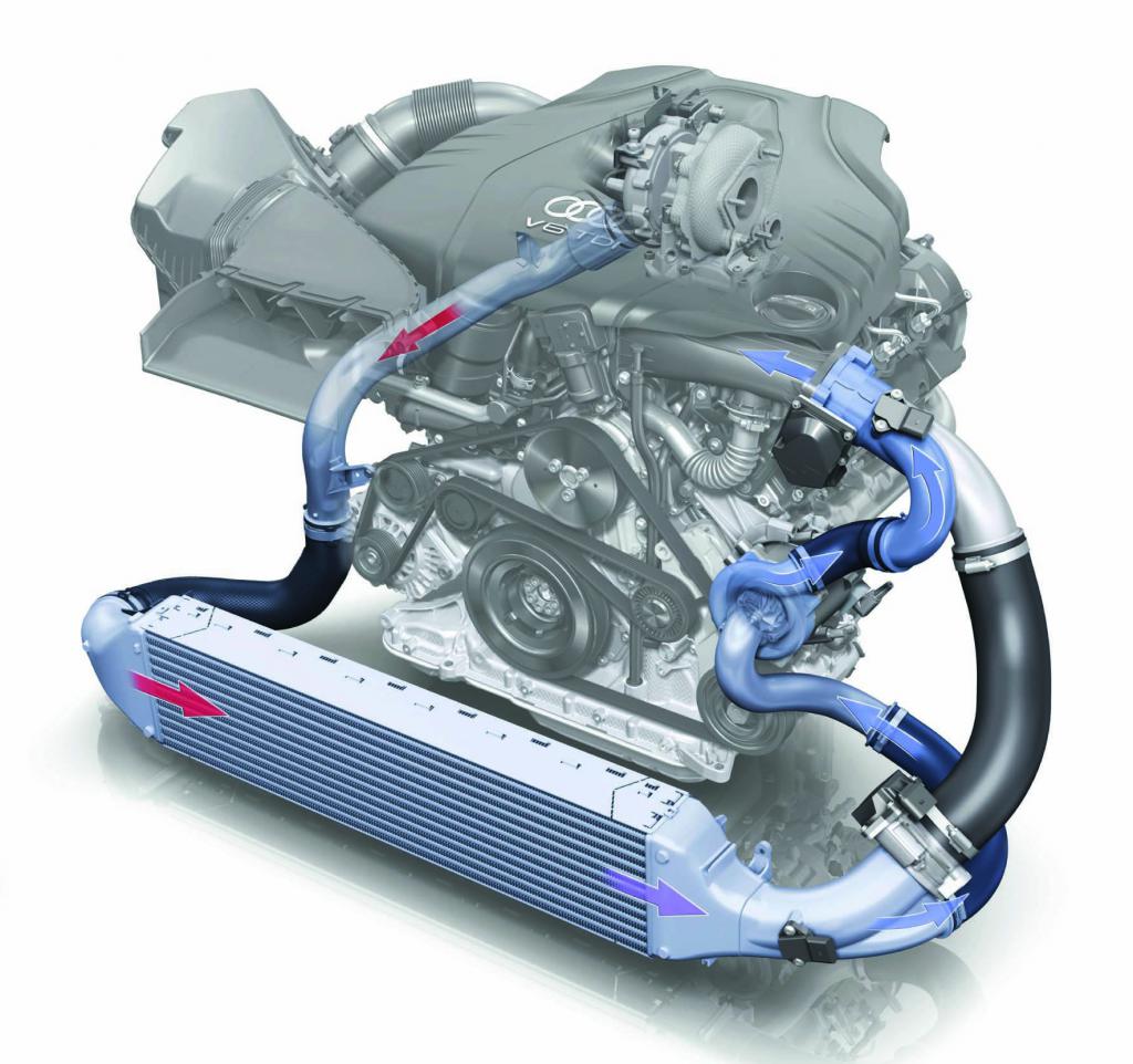 Компрессор для двигателя: характеристика, функционал, особенности работы, установка и подключение компрессора