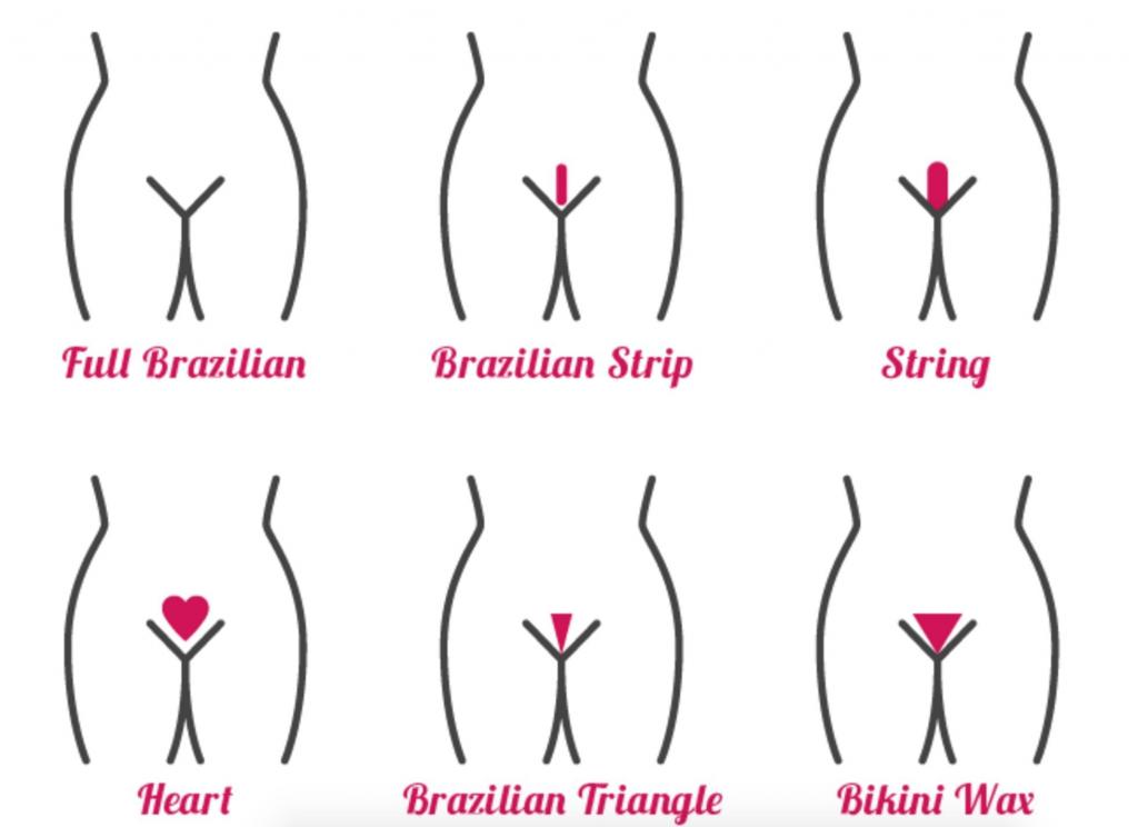 формы интимных женских стрижек