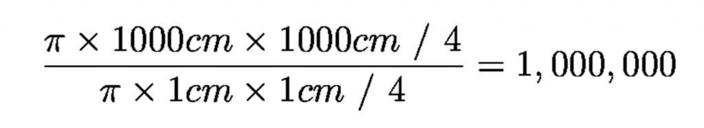Формула объектива телескопа
