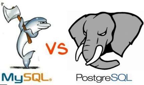 Нагруженные системы MySQL vs PostgreSQL vs SQLite