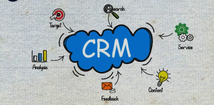 Коротко об основах CRM-процесса