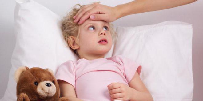 энцефалит симптомы у детей