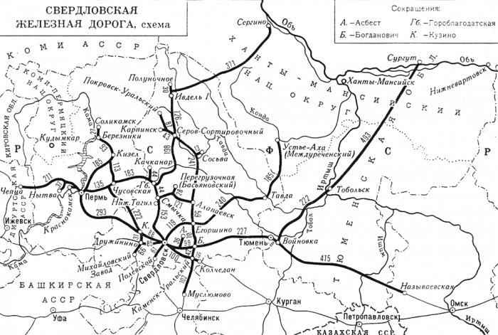 схема свердловской железной дороги
