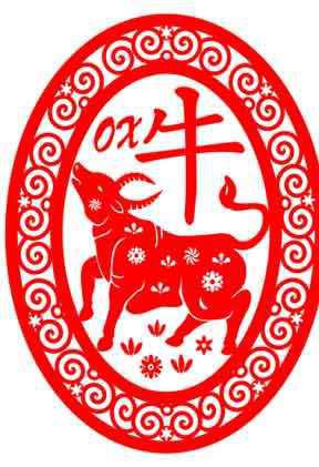 китайский гороскоп год Быка 