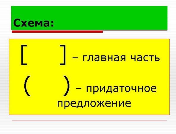 схема предложения 