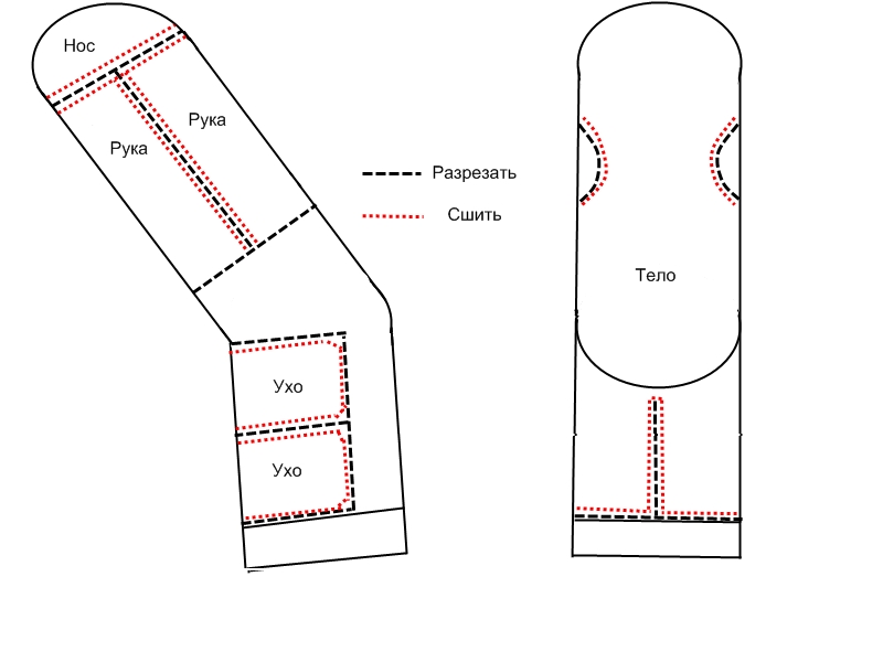 Выкройка мишка из носков своими руками