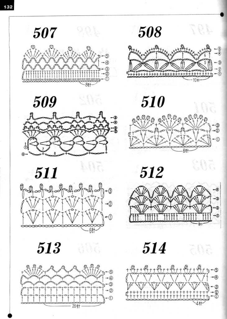 Схемы обработки края изделия крючком