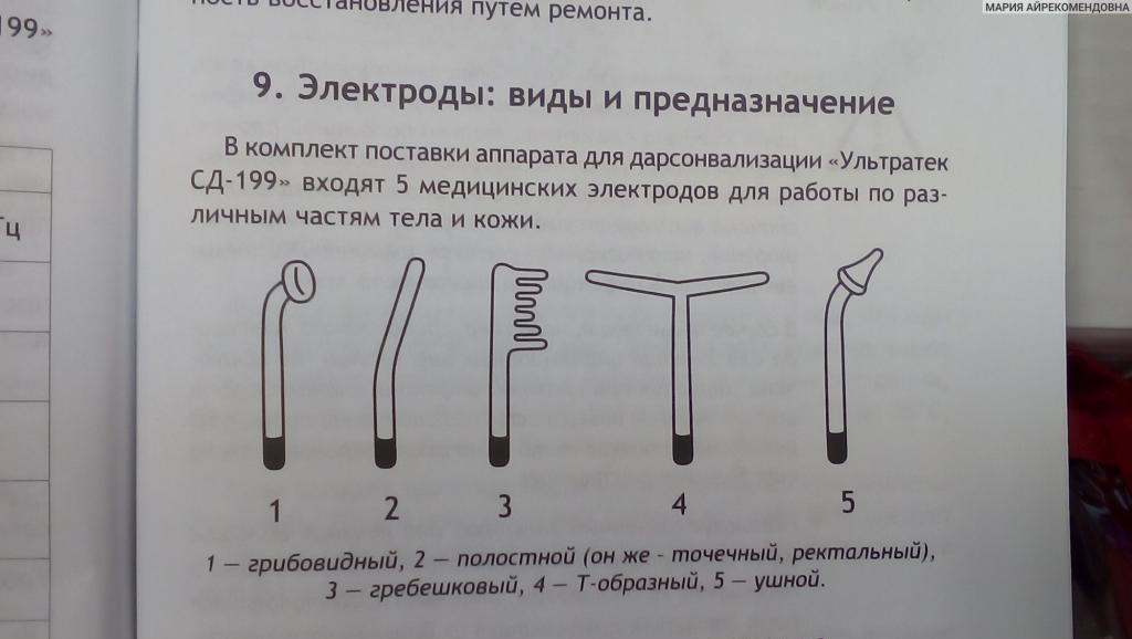 Аппарат "Дарсонваль Ультратек" (Ultratech): инструкция по применению и отзывы