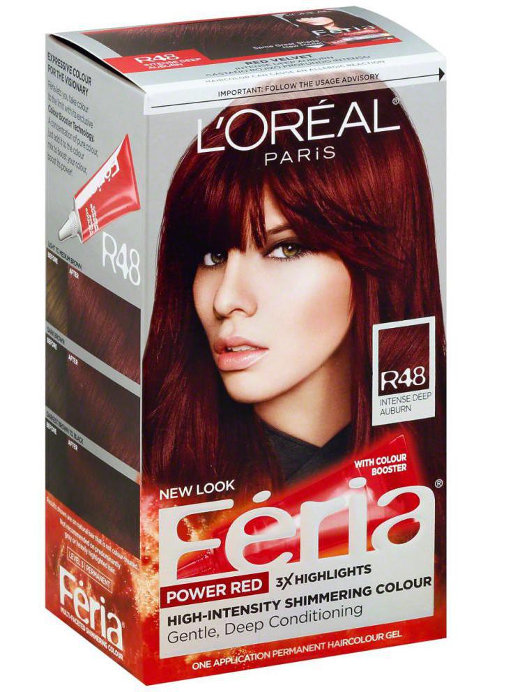 Огненно-рыжие волосы: описание с фото, естественный природный цвет, обзор красок для волос и инструкция, как правильно выбрать свой оттенок