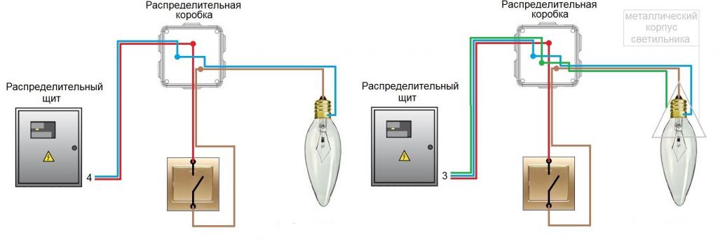 Схема подключения однофазного выключателя