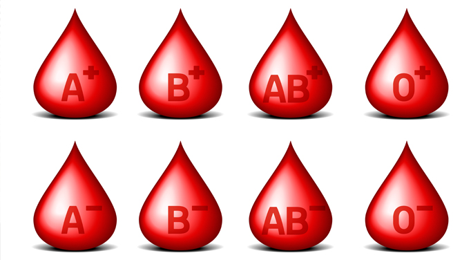 Как наследуется группа крови и резус фактор?