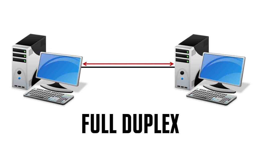 Дуплексная (Full Duplex) связь