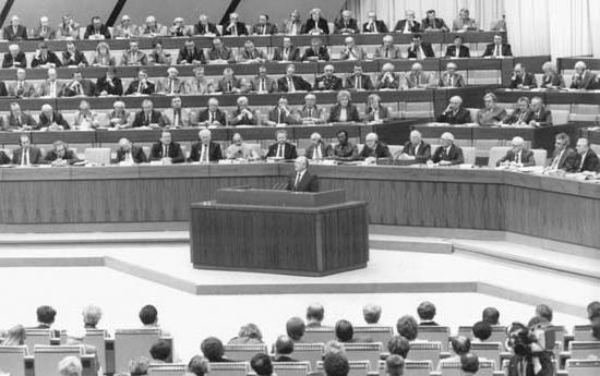 Последствия отмены 6 статьи Конституции СССР
