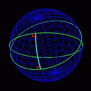 Евклидово пространство определение