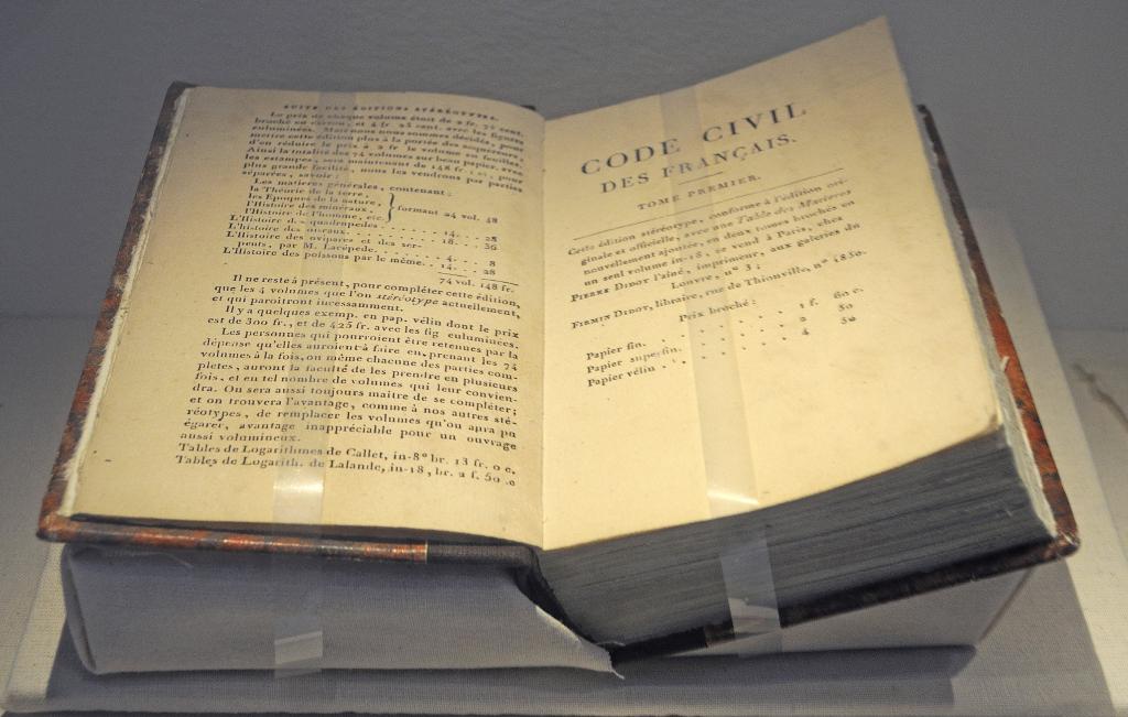 Кодекс Наполеона.