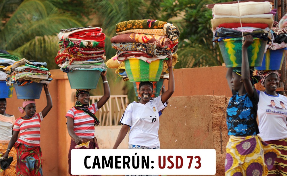 Минимальная зарплата в Камеруне