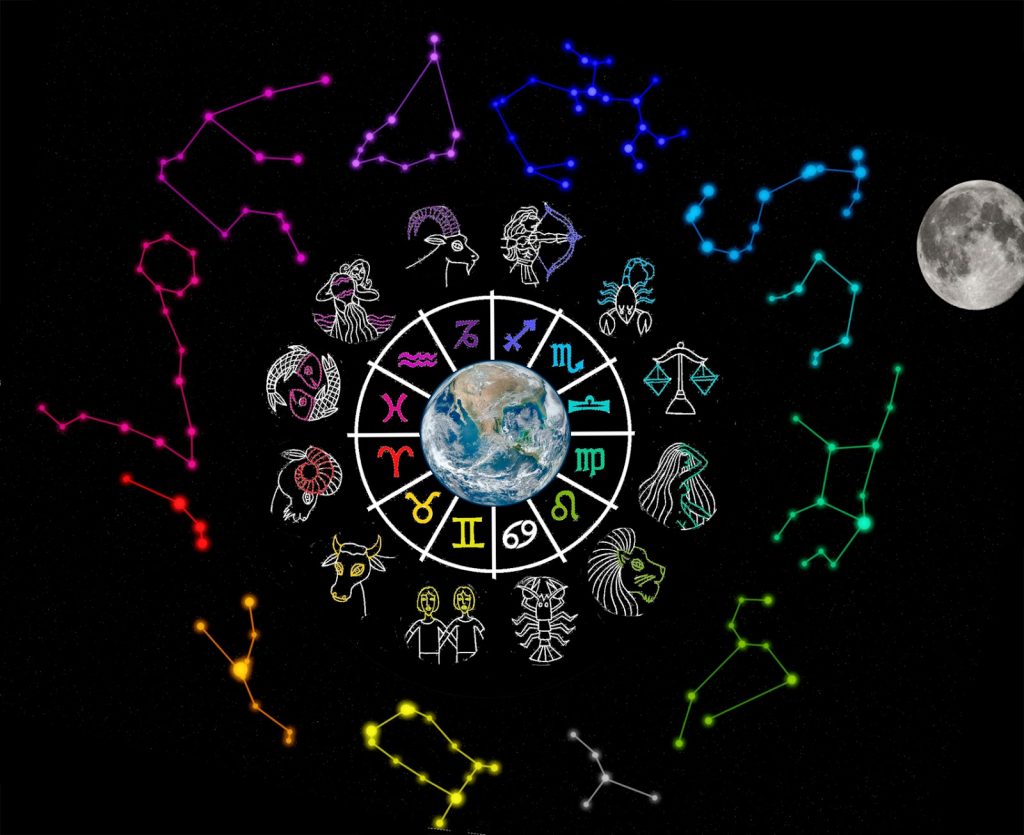 Основы астрологии