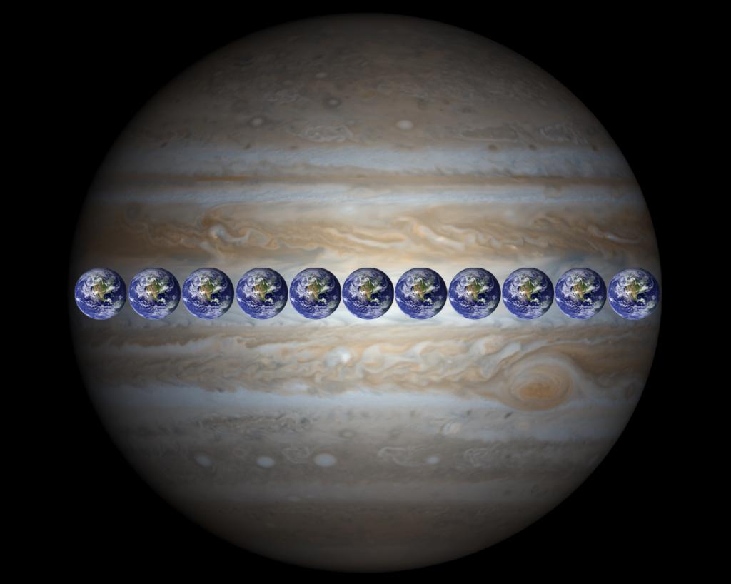 Размеры Юпитера и Земли